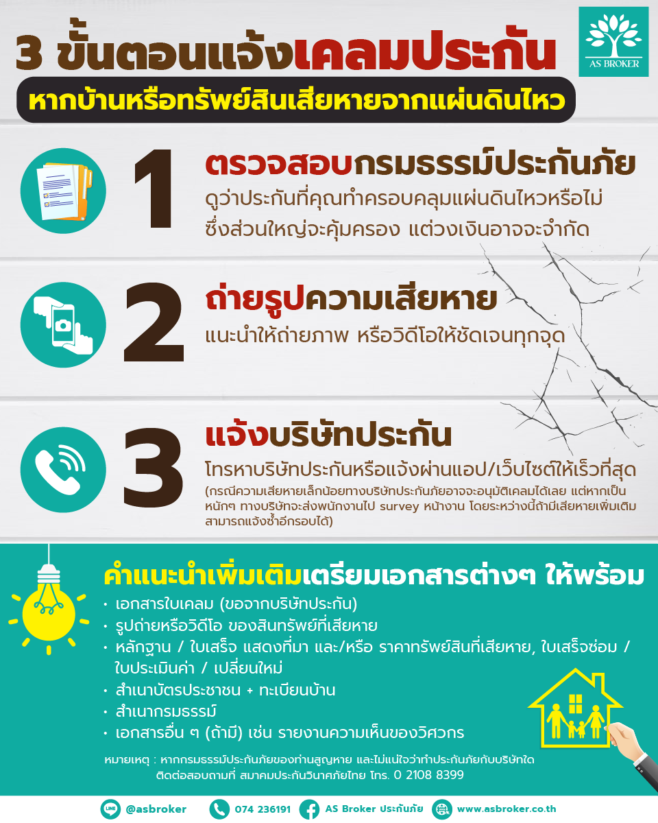 3 ขั้นตอนง่าย ๆ ในการแจ้งเคลมประกัน หากบ้านหรือทรัพย์สินเสียหายจากแผ่นดินไหว